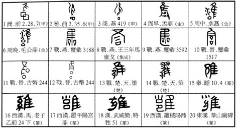 三的古字